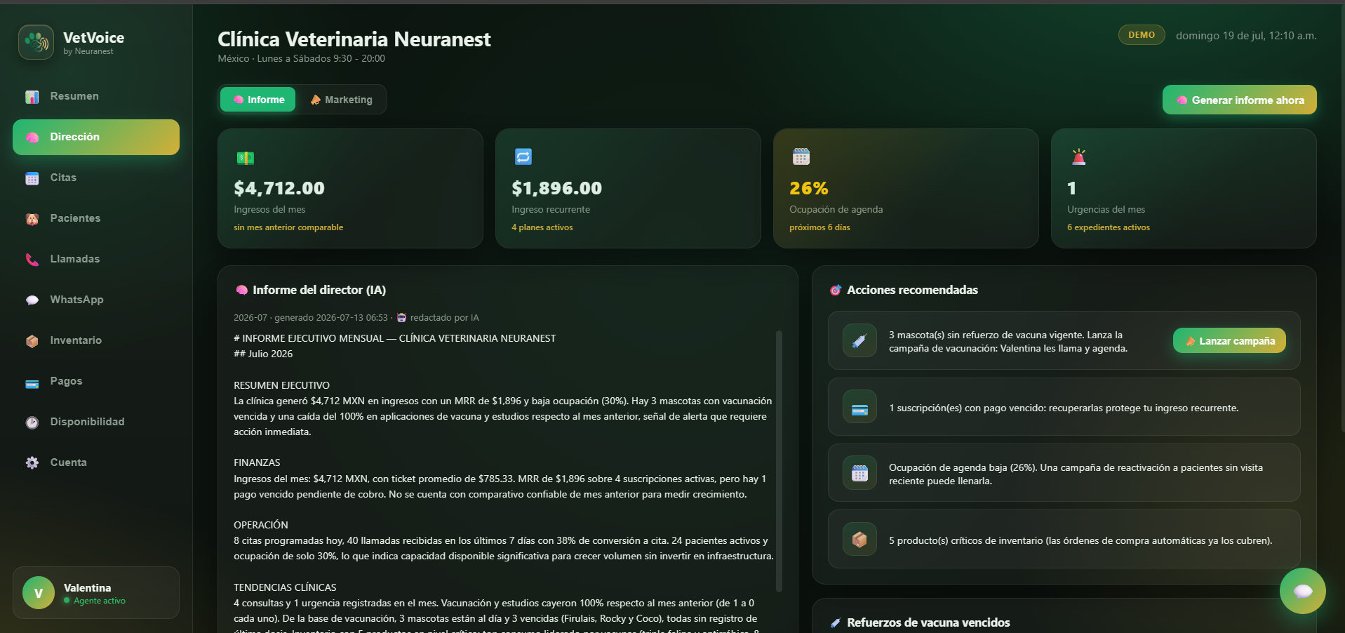 Panel VetVoice en computadora: informe del director IA, ingresos y acciones recomendadas